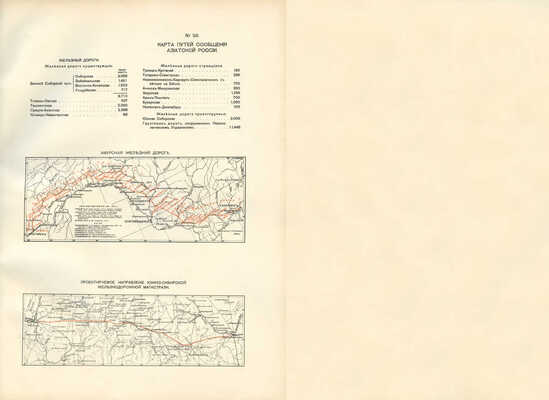 Карта путей сообщения Азиатской России. № 58 / Атлас Азиатской России. СПб., [1914].
